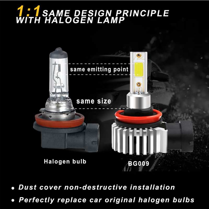 nieuw alles in één ontwerp H8 H9 H11 high power led-koplampen led mistlicht